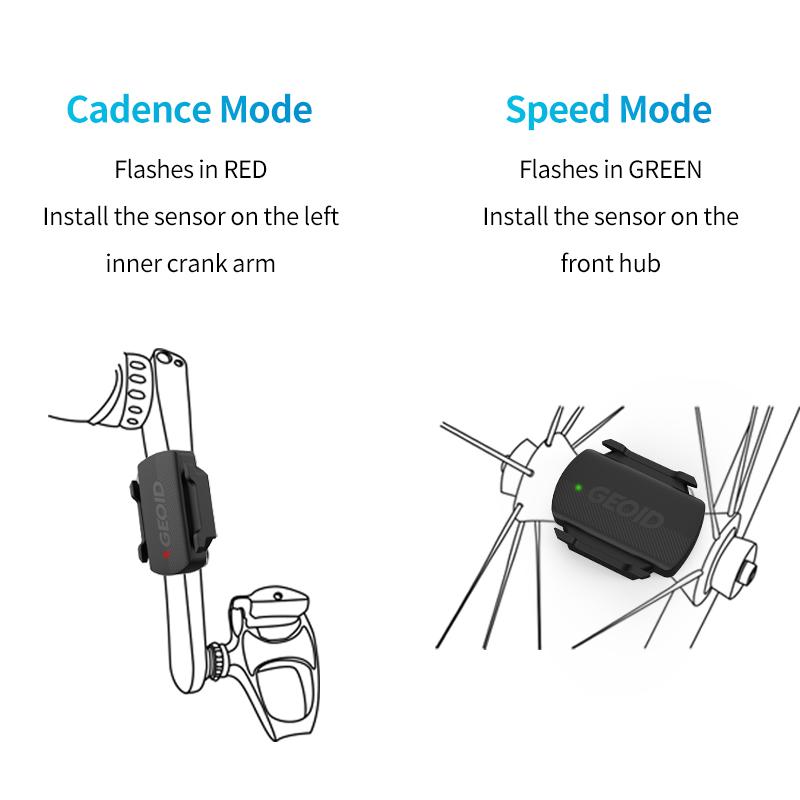 GEOID CS600 Speed Cadence Sensor Wireless GPS Computer ANT Bluetooth Dual Protocol Sensor For Garmin Wahoo Bryton Speedometer