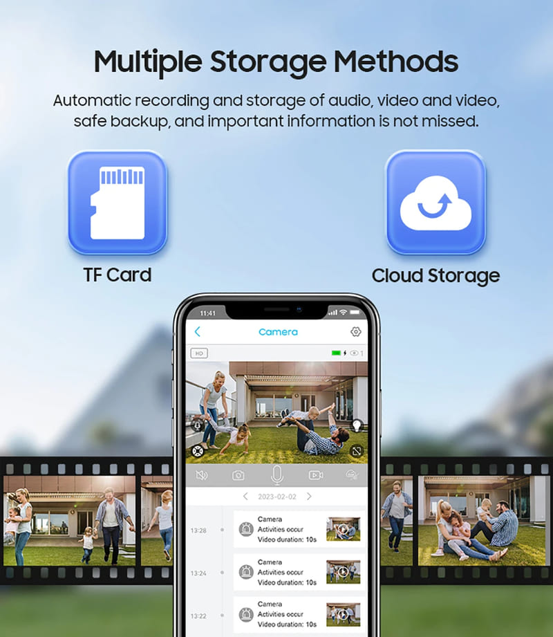 Kamera do monitoringu wideo z 3 obiektywami, kamera CCTV z siecią Wi-Fi, karta SIM 4G, bezprzewodowy monitor 360, zewnętrzne, wodoodporne kamery bezpieczeństwa