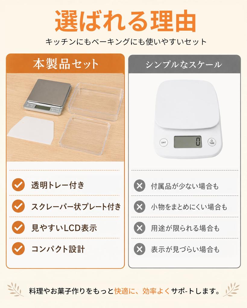 NOSAME Kitchen Scale, Digital Scale with PP Scraper, for Cooking and Baking, 0.1g3000g