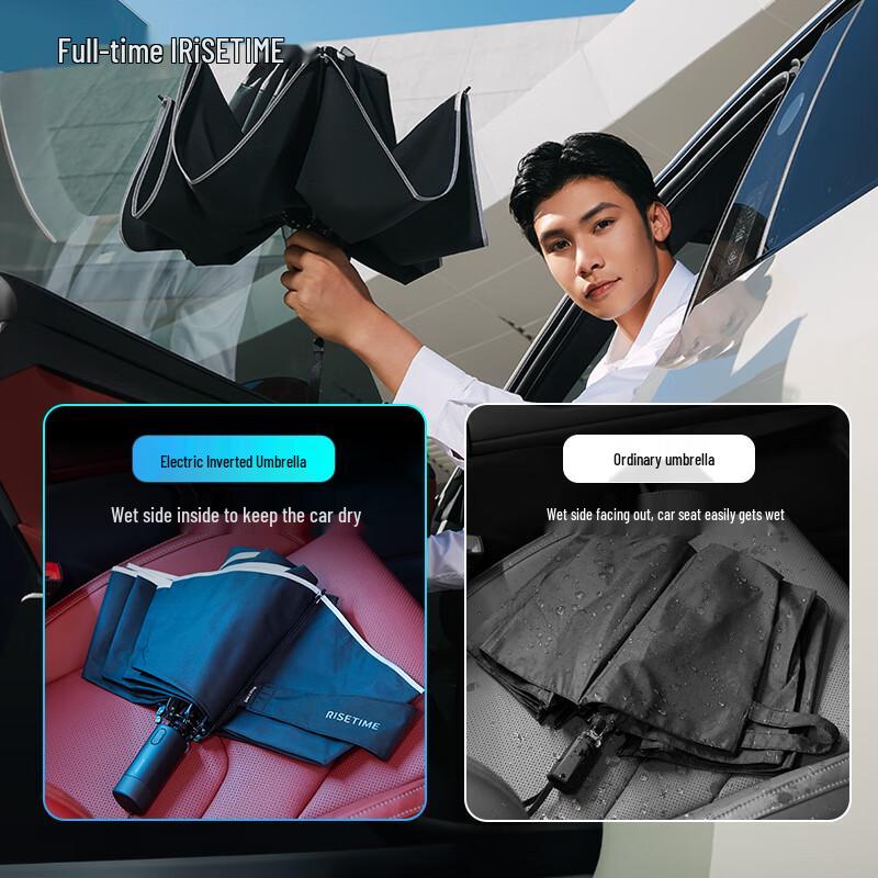 RUMBRELLA Automatischer Elektrischer UV-Schutzschirm