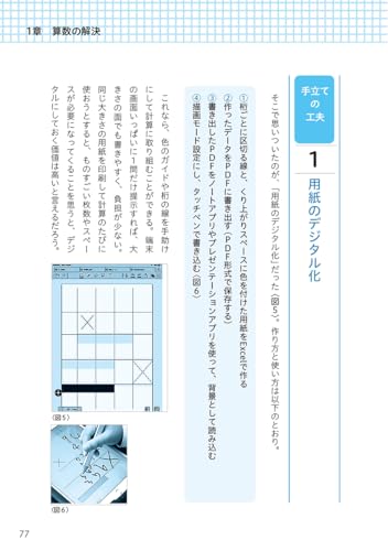 Supporting Children with Learning Difficulties In Math: Finding Teaching Materials and Tools That Help Them Achieve "I Can Do It!" (Gakken Human Care