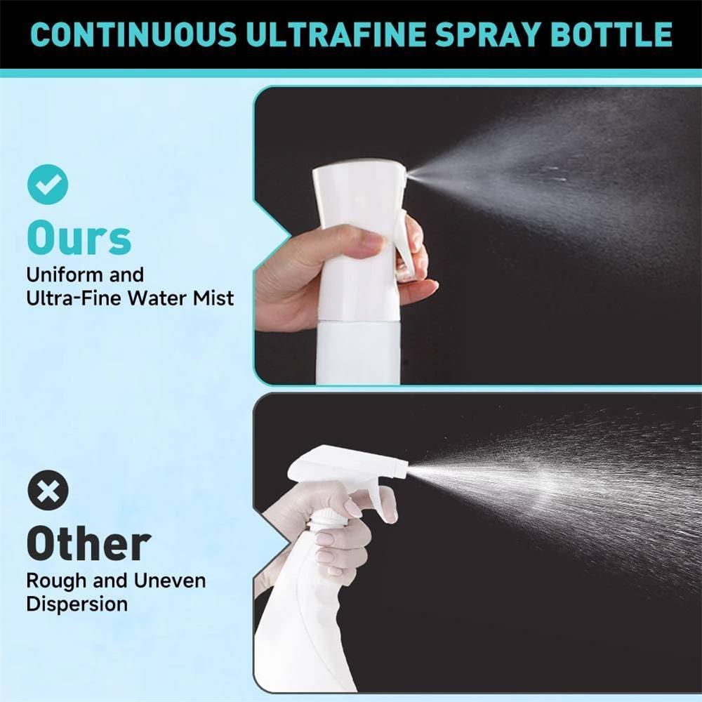 Hair Spray Bottle, Refillable Fine Mist Spray Bottle for Hair Styling,Cleaning,Garden,Continuous Water Mister Spray Bottle