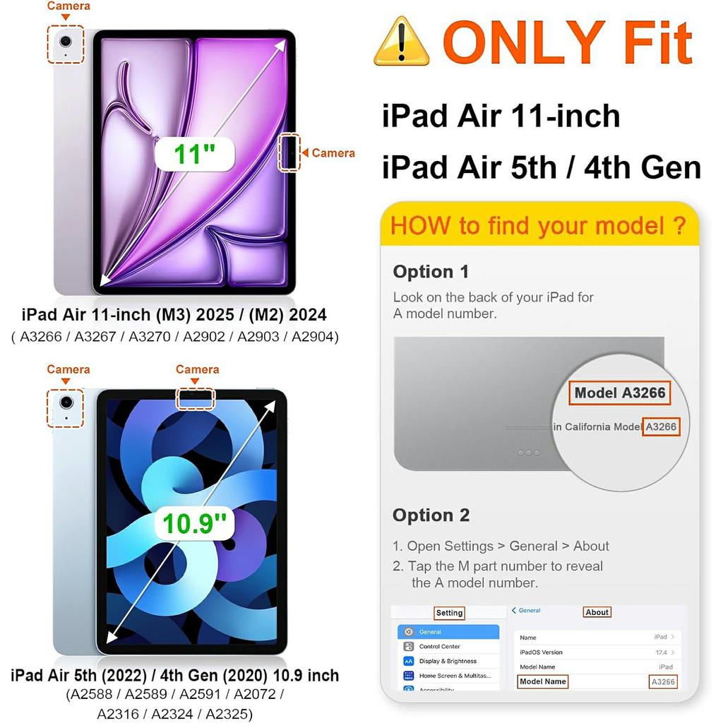 Pro iPad Air 11 (2025)/(2024) Ochrana rohů pouzdra Průhledný akryl+TPU kryt na tablet