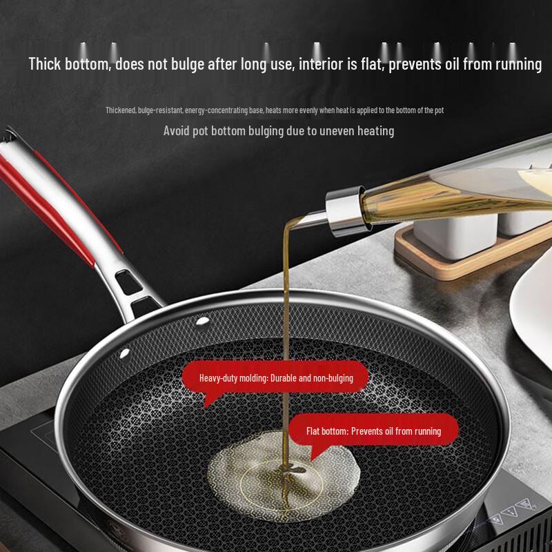 Kambach 5th Gen Stainless Steel Honeycomb Frying Pan