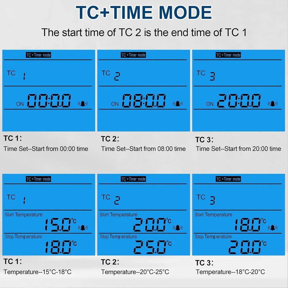 EU Digital Thermostat Control Socket Plug Heating and Cooling Control 4 Modes 3 Time Timers Temperature Controller Timer Switch