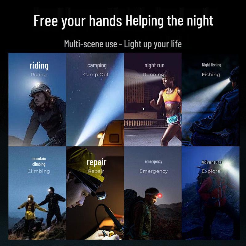 Ultra-Light High-Intensity LED Headlamp for Night Fishing, Hiking, Running, and Camping