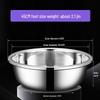 Stainless Steel Basin, Large/Extra-Large: Ideal for Washing Vegetables, Mixing Dough, or Bathing.