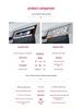 Toyota Hiace 300 Series (2019-2025) LED Headlight Assembly with DRL & Sequential Turn Signal