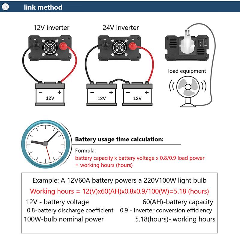 Buy Car Inverter 12v24v To 220v Power Multifunction Converter Car
