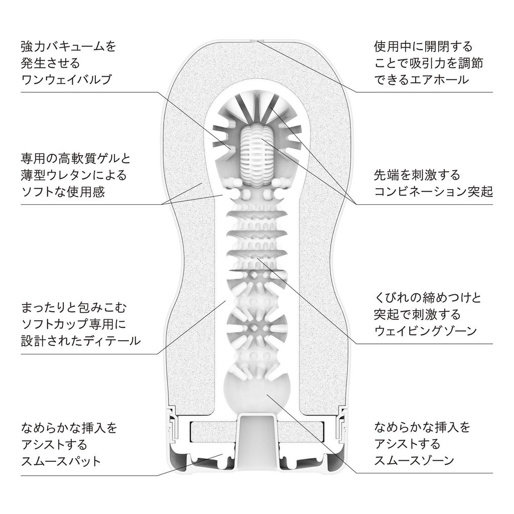 TENGA Original Cup Trial Set 3 (Soft, Types)