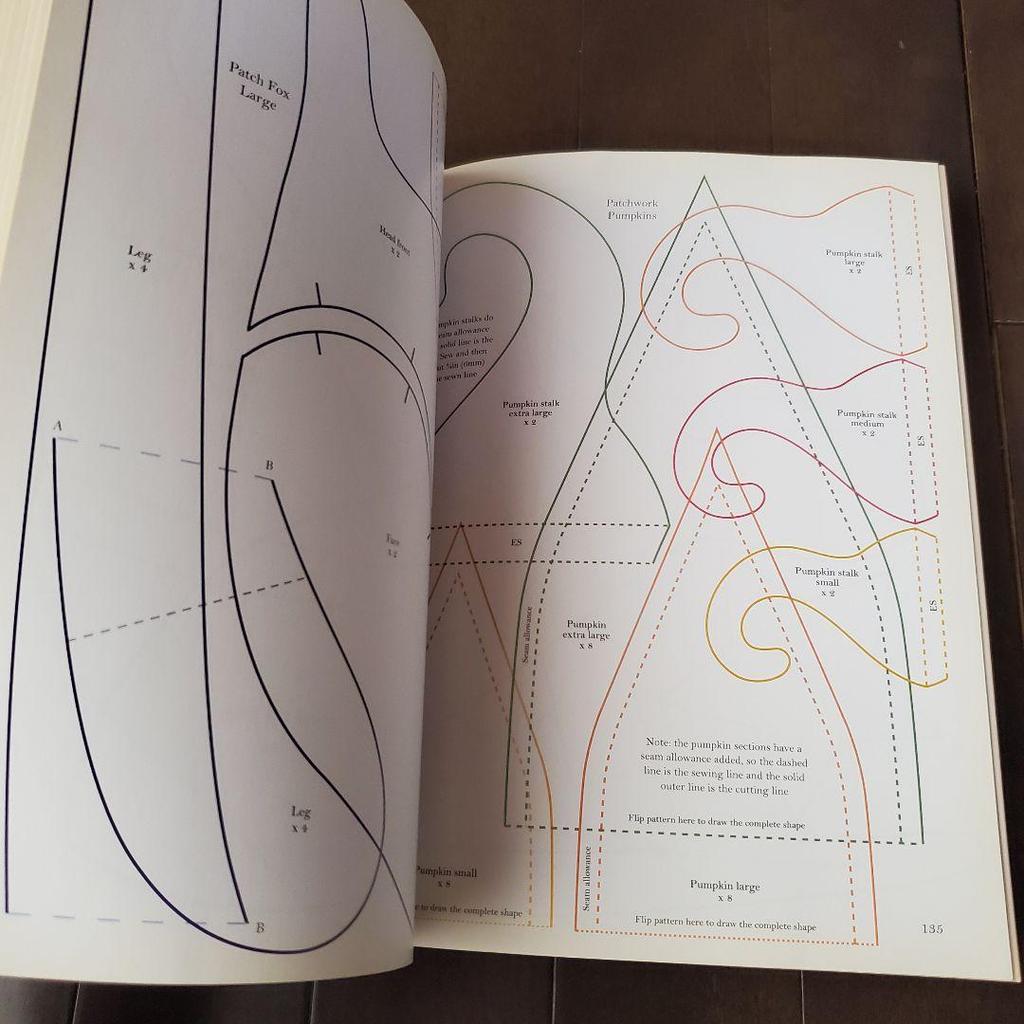 [USED] Patchwork quilting craft book set of 5 books