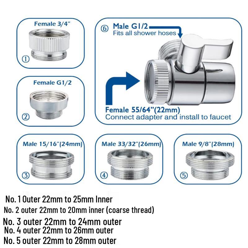 Zhi Shi Faucet Diverter Shower Kit