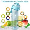 650ML Sports Air Water Bottle BPA Free, Fruit Scent Pods Air Flavor Caps,Leak Proof Sports Water Cup for Outdoor Running Gym