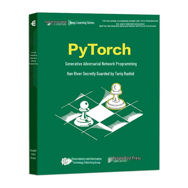 PyTorch GAN Programming Tutorial