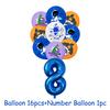 Cartoon ROBOTS Child Birthday Party Decoration Supplies Cup Plate Balloon Tablecloth Banner Photography Background Prop Kid Gift