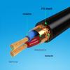 YZ RVSP RS485 Double Shielded Communication Cable