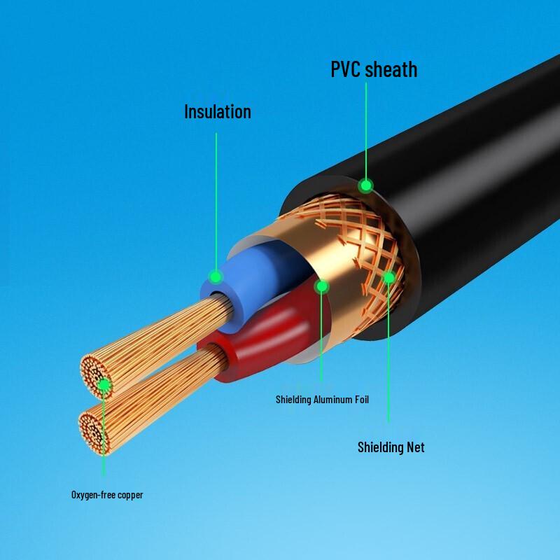YZ RVSP RS485 Double Shielded Communication Cable