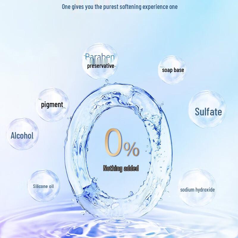 Safeguard Red Pomegranate Rejuvenating Shower Gel