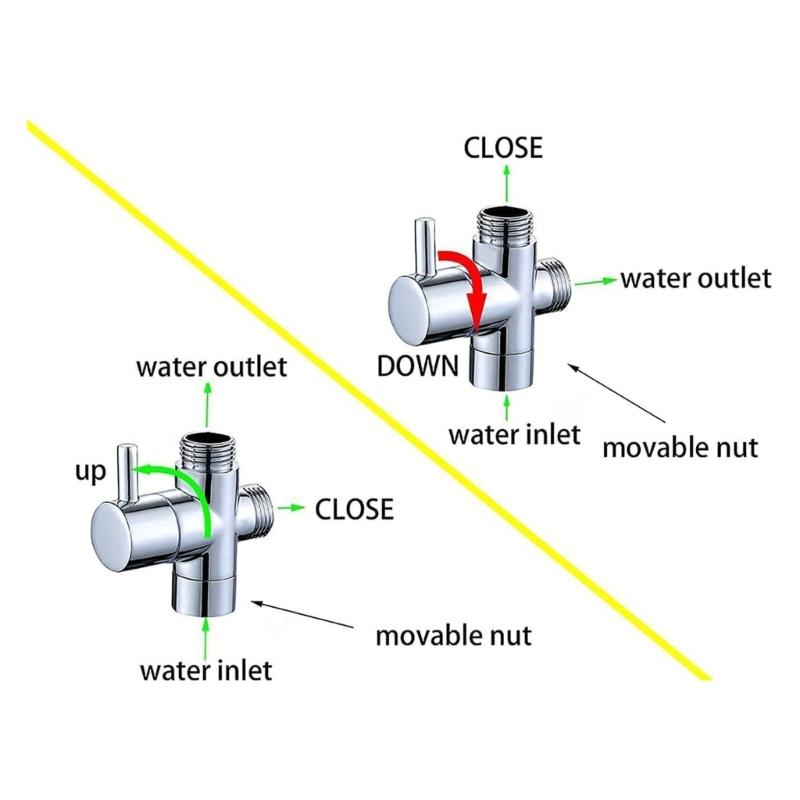 Quick Install Water Flows Splitters Valves Corrosion Resistant Designs Diverter Valves Universal for Standard Faucets