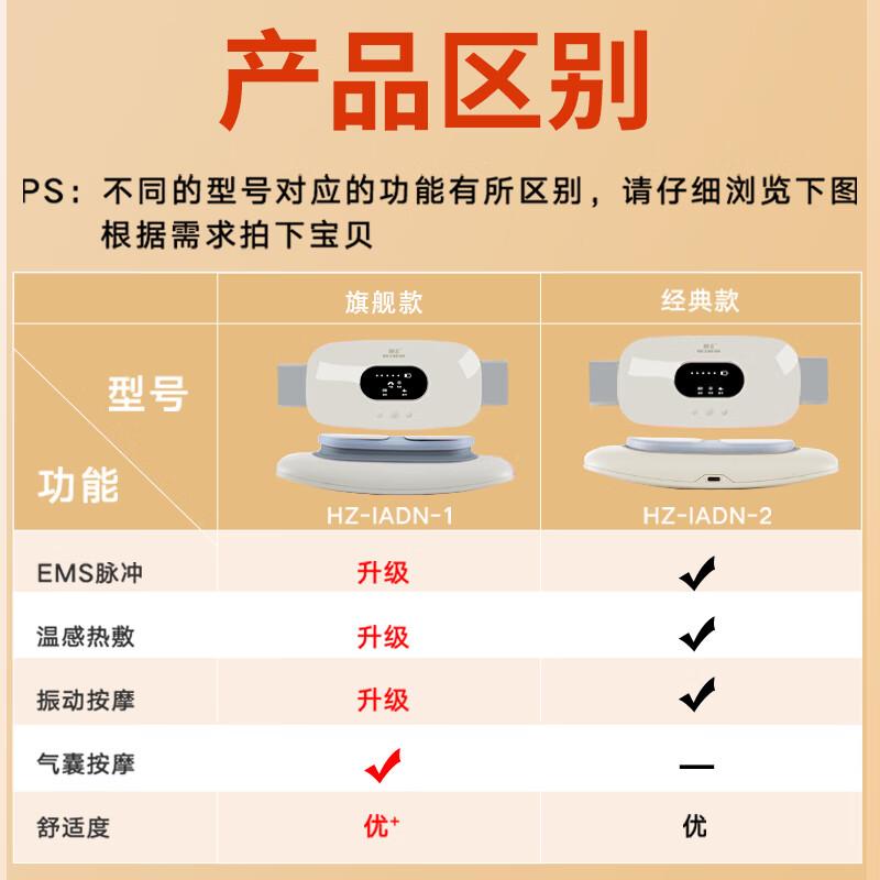

HEZHENG Smart Lumbar Abdominal Massager