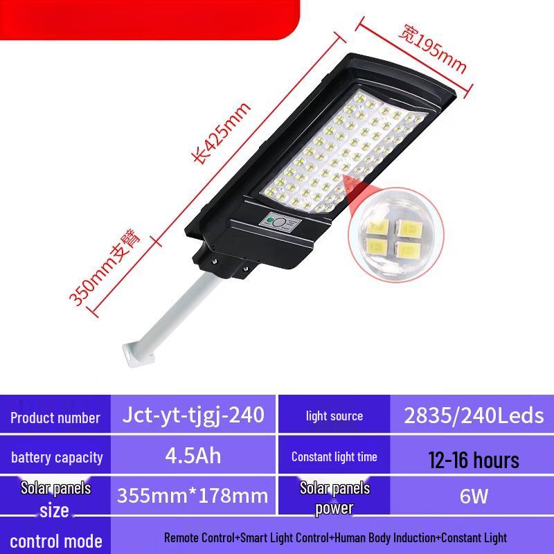 Nu Feng 240-LED Integrated Solar Motion Sensor Light