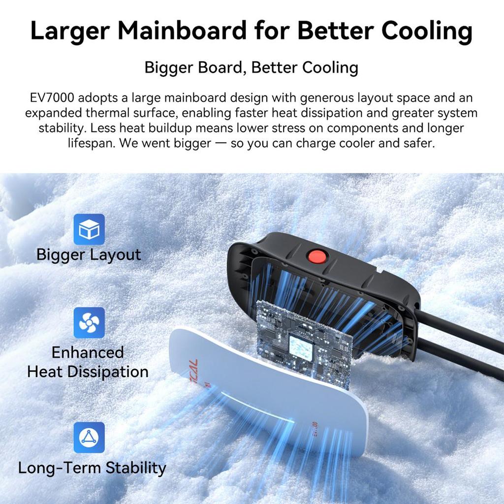 OSCAL IP65 EV charger EV7000 DC fast charger Electric Car Charger 7kW 32A/16A 220v-240v Charging Station