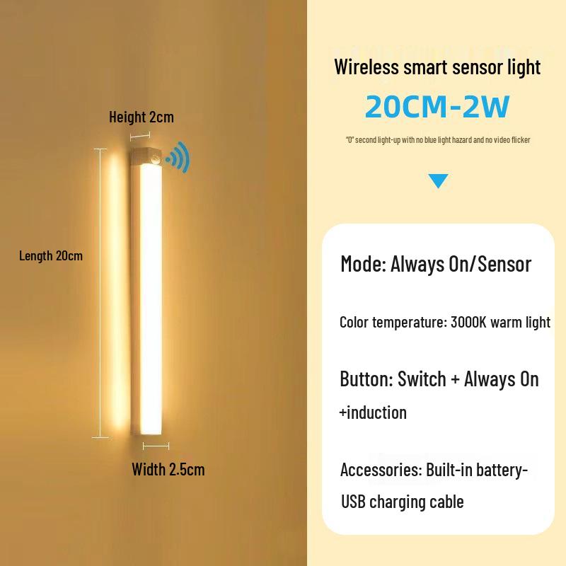 Rechargeable LED Motion Sensor Cabinet Light Strip - Magnetic Wardrobe & Bedroom Night Light