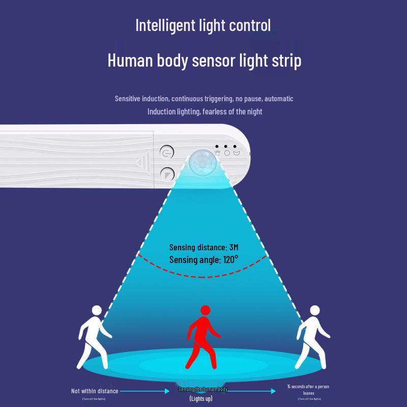 Battery-Powered Flexible LED Strip Lights with Motion Sensor, Dimmable 2835 LEDs.