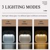 White Color Motion Sensor Light Square Shape Rechargeable Light Magnetic Light  Stairs
