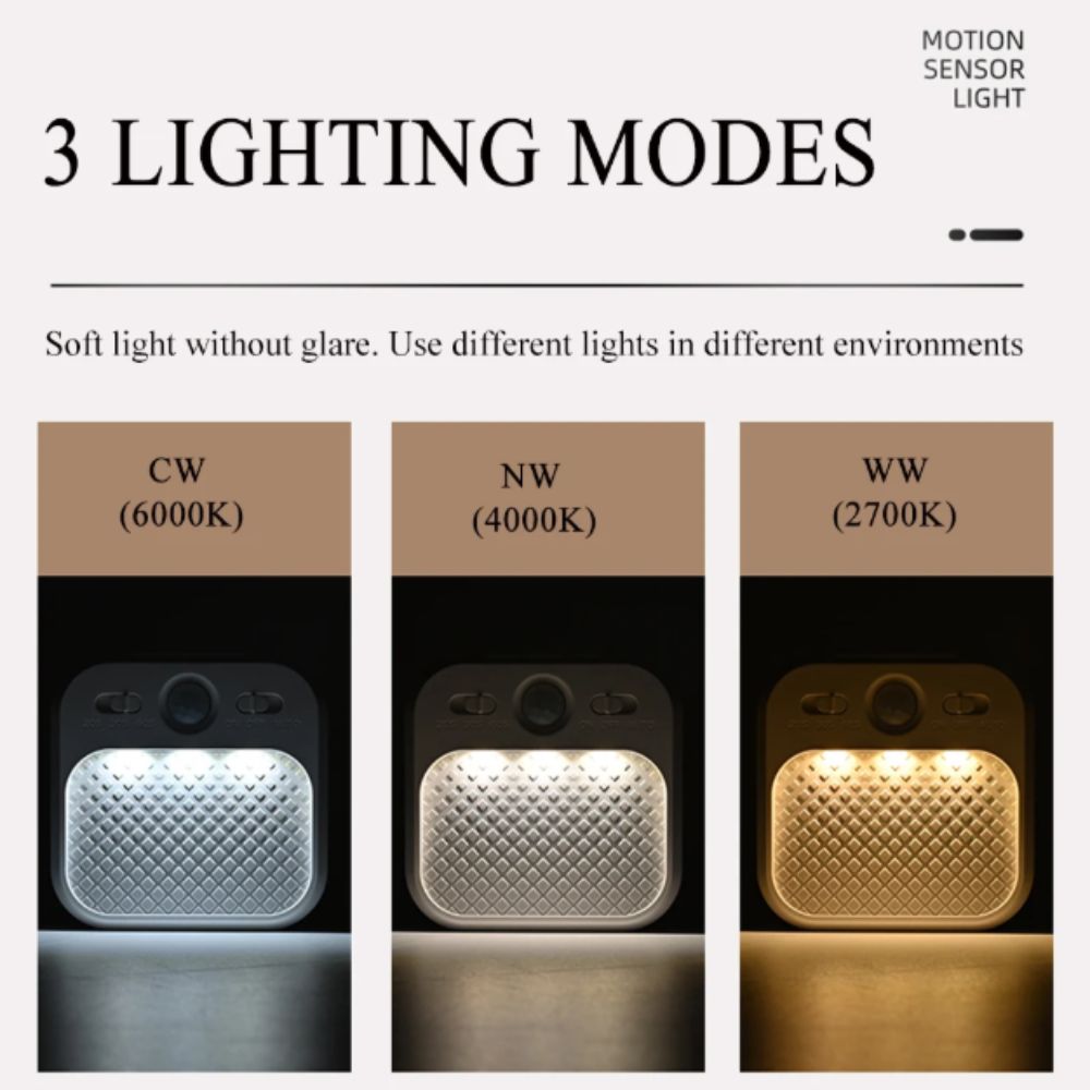 White Color Motion Sensor Light Square Shape Rechargeable Light Magnetic Light  Stairs