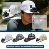 Solar & USB Dual Charge Fan Hat, Outdoor Cooling Sun Visor, 3-Speed Mesh Baseball Cap