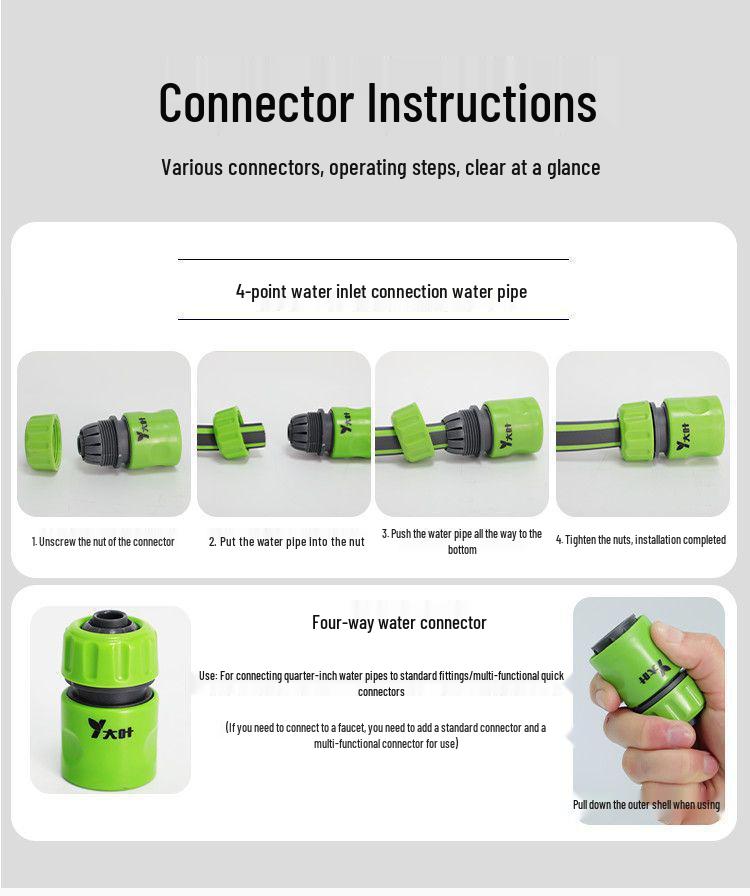 High-Pressure Multifunctional Water Gun Nozzle for Car Washing and Garden Watering