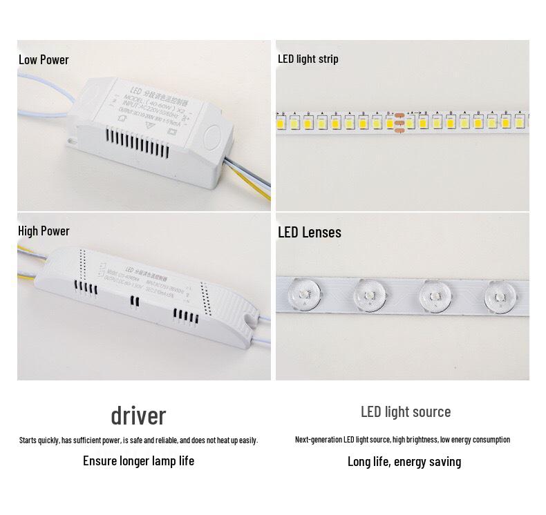 Nowoczesne światło sufitowe z pełnym spektrum ochrony oczu - Model 2025 do salonu i sypialni głównej
