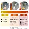 Holts Repair Supplies Compound Mini Set: Coarse-Fine-Extra Fine, 25g x 3 Bottles (Holts MH926)