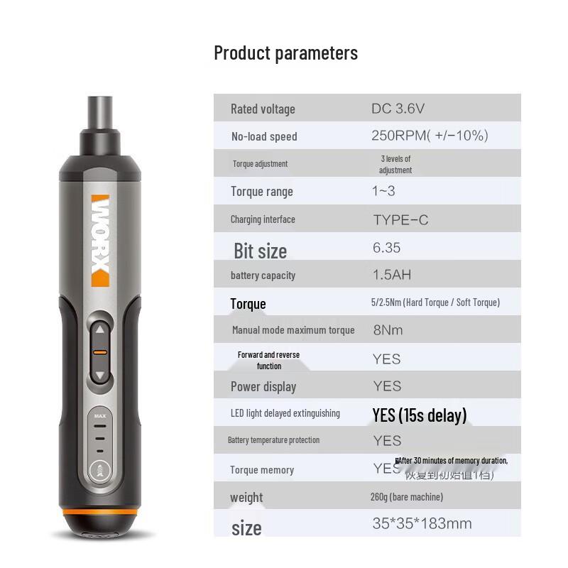 WORX Cordless Electric Screwdriver & Tool Kits CN Plug (adapter Included)
