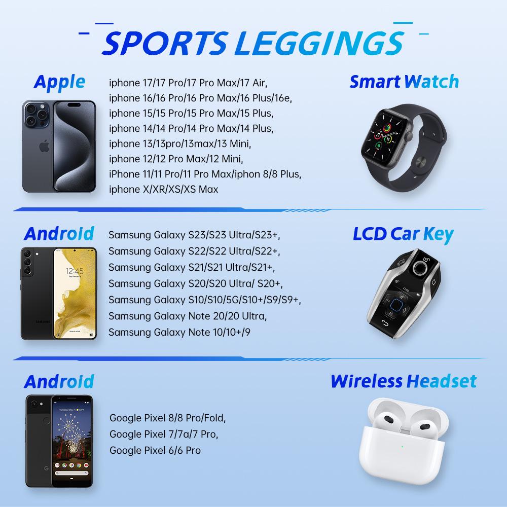 Wireless Car Charger for Mercedes Benz a Class W176 2013-2018 GLA Class 2013-2019 B Class 2011-2019 - Car Accessories