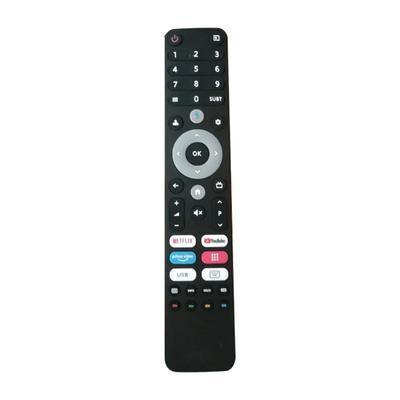Neue Ersatzfernbedienung für CHIQ Fernseher