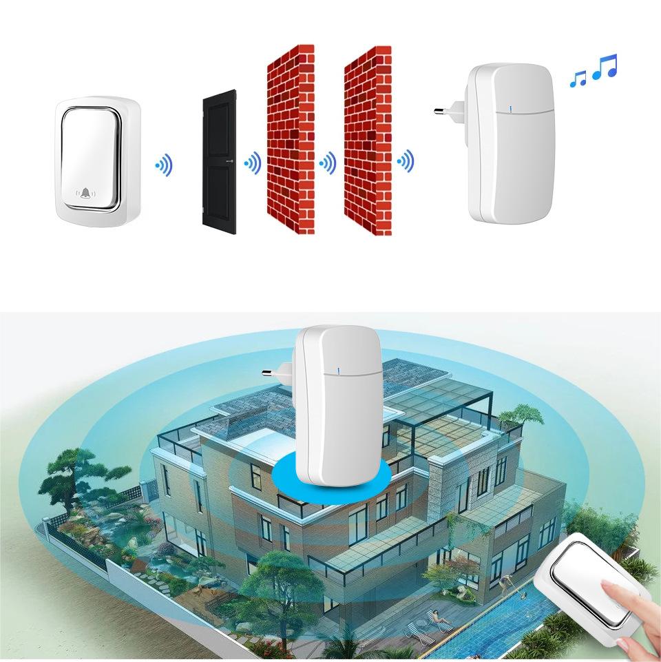Campainha eletrônica doméstica sem fio, autogerada, nível IP44, à prova d'água, sem plugue, sem bateria, pequena campainha remota branca