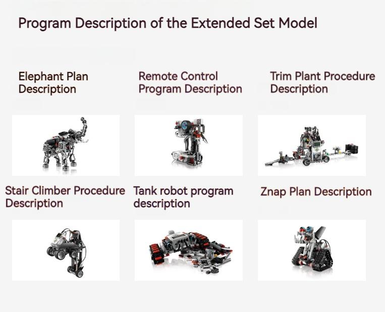 Kit de dezvoltare Education Mindstorms EV3