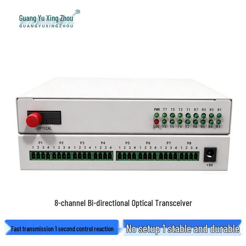 8-Channel Bi-directional Switch-Value Fiber Optic Transceiver