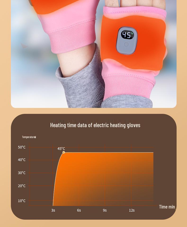 Tragbare USB-wiederaufladbare Touchscreen-Smart-Heizhandschuhe