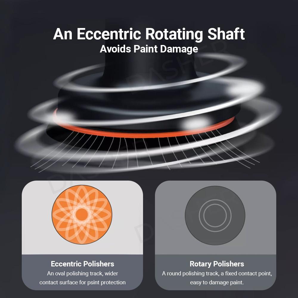 30W Wireless Car Wax Polisher High Rotary Speed Electric Polishing Machine Portable Car Waxing Machine