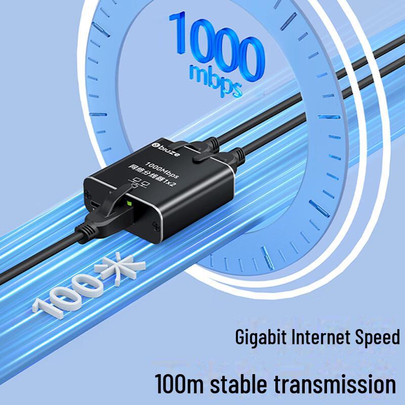 Biaz Gigabit RJ45 Network Cable Splitter: One-to-Two Internet Access Adapter