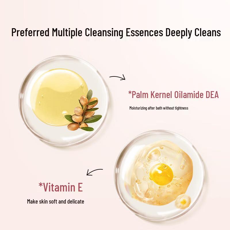 Obeis Serene Fragrance Shower Gel