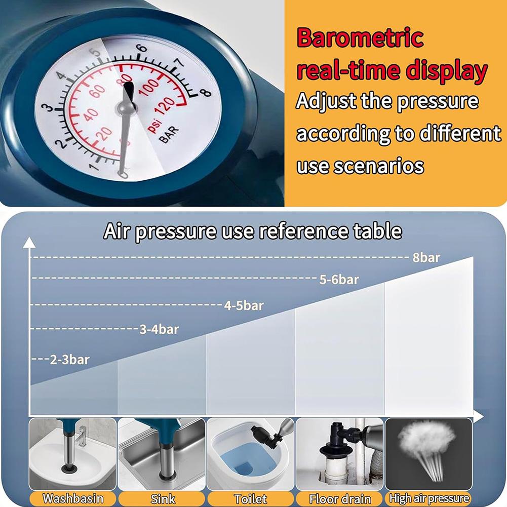 Pipe Plunger High Pressure Drain Clog Remover Electric Toilet Plunger Toilet Plunge Blaster for Sink Toilets Pipe