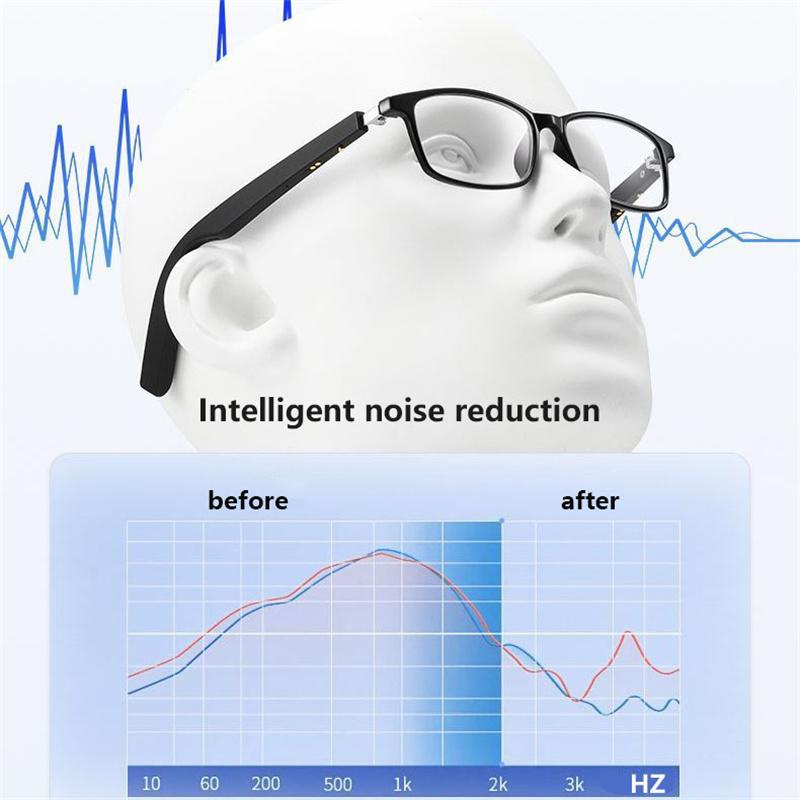 AI Intelligent Bluetooth Glasses for Apple System and Android System  Anti-blue Light Myopia Glasses  Listening To Songs/calling Etc.