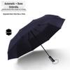 Hanyou Fully Automatic 8-Rib Sun & Rain Umbrella