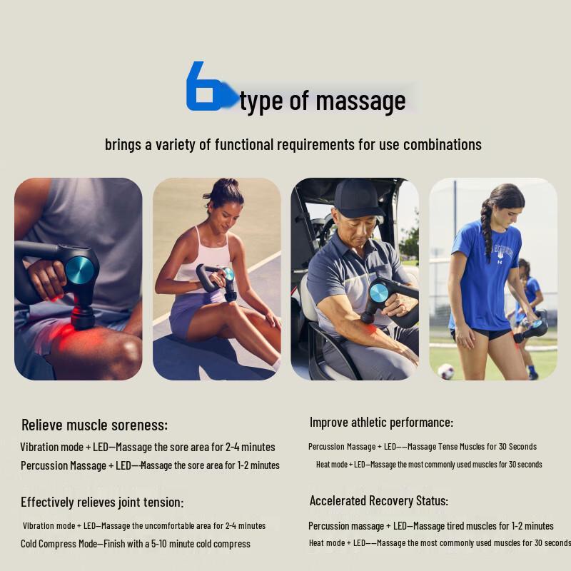 Перкусійний масажер Theragun G6 PRO Plus