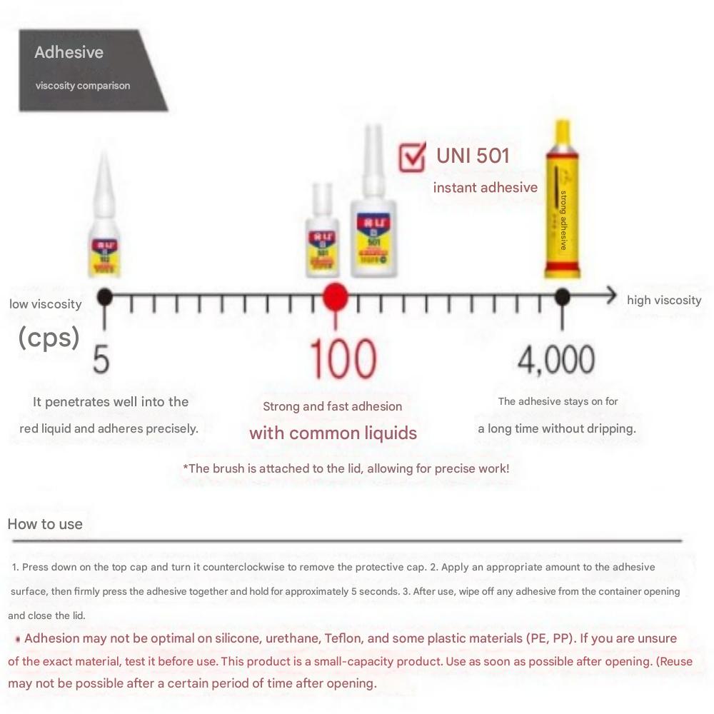 Uni501 Brush Type Instant Adhesive 5g