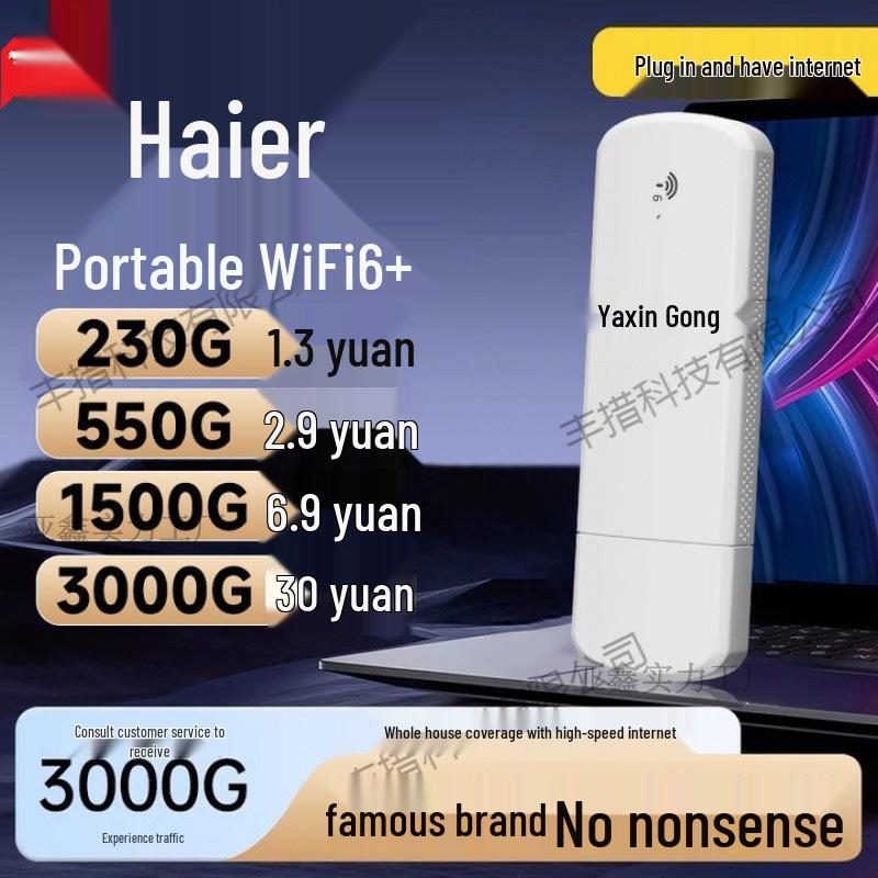 Portable 4G/5G Mobile WiFi Router for Outdoor, Business, Car, and Home.